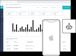 You can fully utilize your android with the help of this app. App Testing On Mobile Devices Online Iphone And Android Real Devices