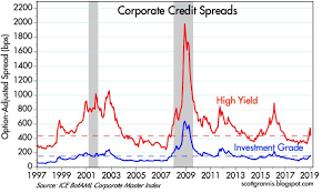 Key Financial Indicators Are Healthy Seeking Alpha