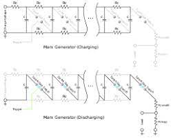 Marx generator is same as like voltage multiplier circuit. Marx Generator Wikipedia