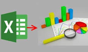 How To Export Charts From Excel