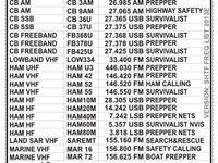 Cb Radios Galaxy Dx959 Cb Radio Performance Tuned Mosfet Driver And Final Combo Buy It Now Only 205 0 Cb Radio Cb Radios Citizens Band Radio