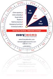 Circular Calendar Custom Calendar Wheels