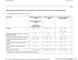 Check spelling or type a new query. Audi A4 1999 B5 1 G Suspension Wheel Alignment User Guide 37 Pages