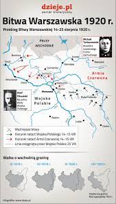 Do około 6000, a w przeddzień wybuchu ii wojny światowej świecie liczyło już około 10 000 mieszkańców. Bitwa Warszawska 1920 R Dzieje Pl Historia Polski
