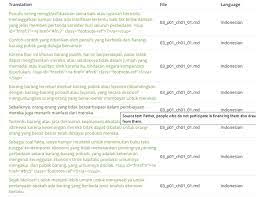 Here are 2 possible meanings. Translation Of From En From English To Indonesia 592 Words Translated Steemit