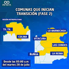 El subsecretario de turismo, josé luis uriarte, explicó que se podrá emitir un permiso de vacaciones para aquellos residentes en comunas que estén en fase 2. Radio Infinita 7 Comunas De La Region Metropolitana Y 2 Facebook