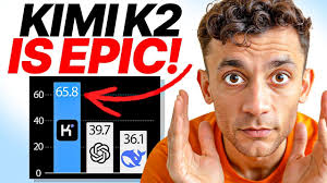 Build AI Tools in Minutes Not Months: The Ultimate Claude 3.7 + Cline Setup  Guide