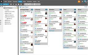 The likes of which include collaborating on code, detailed task management. Top 20 Best Project Management Software An Overview