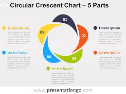 5 Parts Circular Crescent Powerpoint Chart Presentationgo