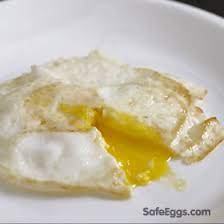 How To Make Eggs Over Easy