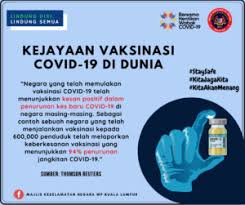 Walau bagaimanapun, sesetengah kesan advers mungkin mempengaruhi keupayaan ini buat sementara. Vaksin Membentuk Imuniti Kelompok Laman Web Mkn
