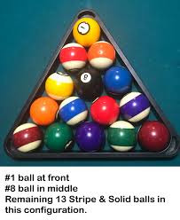 After the break shot, the players are assigned either the group of solid balls or stripe balls, once a ball from one of the groups is legally pocketed. Request What Are The Odds Of Randomly Placing Pool Balls In A Rack And Them Being In The Correct Configuration 1 8 Balls Have Specific Locations The Remaining 6 Solid