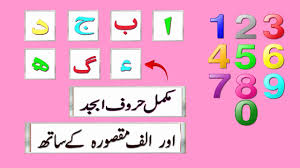 Adad Haroof E Abjad Islamic Numerology In Urdu Hindi