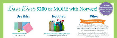 I've found that when you get rid of the cleaning chemicals in your home, you actually create a much better, and safer environment for your family. You Could Save Over 200 On Cleaning Supplies This Year