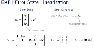 Github Enginbozkurt Error State Extended Kalman Filter Vehicle State Estimation Using Error State Extended Kalman Filter