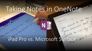Take Effective Meeting Minutes Using Onenote 2013 Youtube