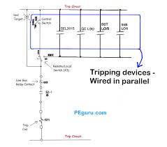 Fire suppression wiring diagram wiring diagram article review wrg 5168 wire diagram 17 d. Wiring Diagram Shunt Trip Breaker Circuits This Pto Wire Harness Begeboy Wiring Diagram Source
