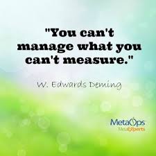 Pin By Dsigner On W Edwards Deming Quotes Business Management Degree Business Courses Management Degree