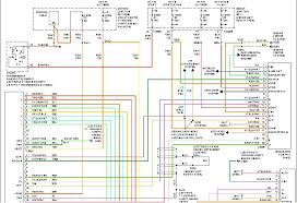 Fuse box diagram ford expedition. Ford Taurus Wiring Diagram Wiring Diagrams Name Pipe Relation Pipe Relation Illabirintodellacreativita It