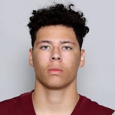 Cinco Ranch Football Roster (2023-24)