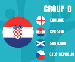 Scotland's dream of making history by progressing at euro 2020 came to a sobering end with a heartbreaking defeat to croatia at hampden. European Football 2020 Teams Group D Croatia Flag European Soccer Final 2623409 Vector Art At Vecteezy