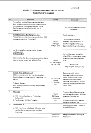 It also registers private schools. Guru Kaunseling Nurhaiza Che Mat Jadual Tarikh Perlaksanaan Psikometrik Tahun 2019