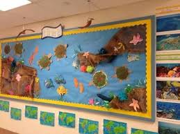 Australian Animals Classroom Display Google Search Ocean Crafts Preschool Fun Kindergarten Themes