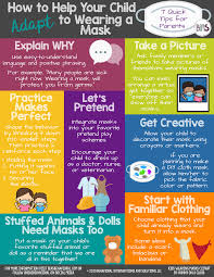 How To Help Your Child Adapt To Wearing A Mask Bias Social Emotional Task Analysis Positive Phrases
