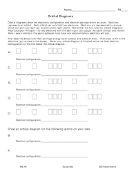 Orbital Diagrams Doc Chemistry Classroom Teaching Chemistry Electron Configuration