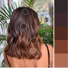 Pin By Fabiola Coto On Cor De Cabelo Hair Styles Beauty Hair Color Dyed Hair