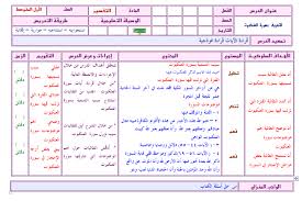 تحضير مادة التفسير لمراحل متوسط 1438 هـ منتدى التعليم توزيع وتحضير المواد الدراسية