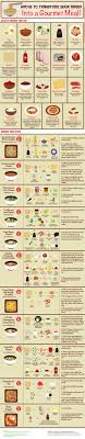 What to add to ramen to make it better. Hacks To Transform Your Ramen Into A Gourmet Meal Coolguides