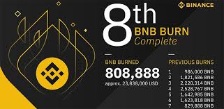 Bnb was initially created as part of the binance exchange through its ico. Binance Coin Review Bnb Beginner S Guide What You Need To Know