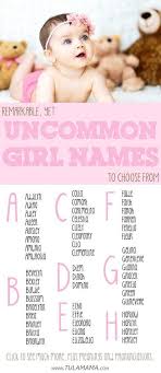 230 Noms De Filles Remarquables Et Pourtant Peu Communs Parmi Lesquels Choisir Uncommon Girl Names Unusual Girl Names Baby Girl Names Unique