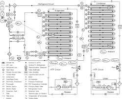 Come un tuono (the place beyond the pines) è un film del 2012 diretto da derek. Refrigerant Performance Evaluation Including Effects Of Transport Properties And Optimized Heat Exchangers Sciencedirect
