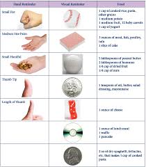See full list on foodexpertinfo.com Http Www Med Umich Edu 1libr Nutrition Increasingprotein Pdf