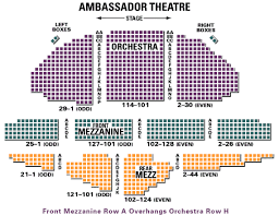 Ambassador Theatre Pictures Storehourz Com