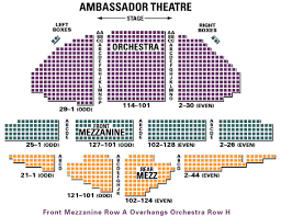 ambassador theatre pictures storehourz com