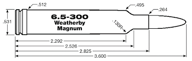 reloading data 6 5 300 weatherby magnum metallic