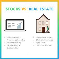 The duo owns the reuben brothers, a leading firm in debt financing, real estate development and investment as well as private equity. 15 Types Of Investments To Grow Your Money Rule 1 Investing