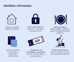 Domingo de tiendas abiertas en el portal de l'àngel de barcelona, el 3 de enero. Dudas Sobre Las Restricciones Por Covid En Castilla La Mancha Consulta Esta Guia De La Junta Cmmedia