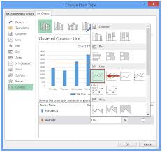 How To Add A Horizontal Average Line To Chart In Excel