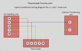 Finally, the third thermostat diagram showing the average type of split system with an air conditioner or gas or oil furnace used for heating. Thermostat Wiring Diagram