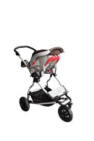 Baby Jogger City Mini Gt Double Stroller Review Baby Jogger City Mini City Mini Gt Double City Mini Gt
