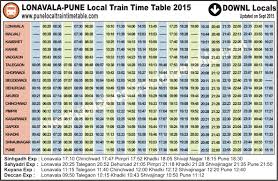 Pune Local Train Time Table Download 2019