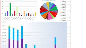 If you think excel is a little outdated but databox isn't for you or your business, klipfolio, grow and geckoboard are some. Project Portfolio Dashboard Template Excel Projectemplates