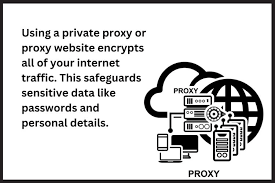 How a Cheap Proxy Server Can Help Protect Your Online Privacy |cheap proxy  server proxiesforrent