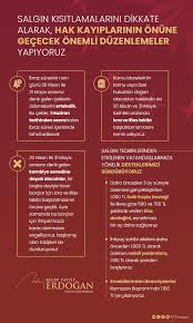 Peki 1 haziran itibariyle kalkan yasaklar hangileri? Recep Tayyip Erdogan Photos Facebook