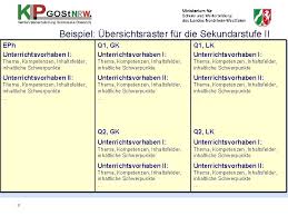 Sekundarbildung oberstufe) für die stufe der zwölf bis neunzehn jahre alten jugendlichen. Herzlich Willkommen Neue Kernlehrplne Fr Die Gymnasiale Oberstufe