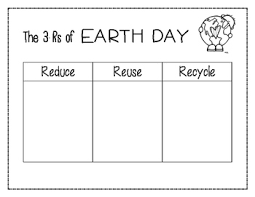 Earth Day 3 Rs Reduce Reuse Recycle T Chart Graphic Organizer
